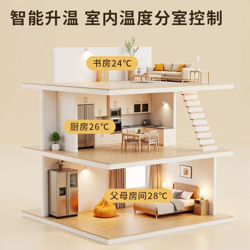 卢湾区 石墨烯电地暖公司哪家好？户型适配方案指南